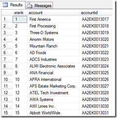 SQL Rank Output 2