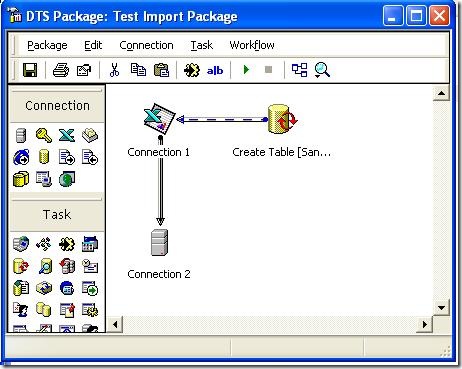 SQL DTS Import Package Design View